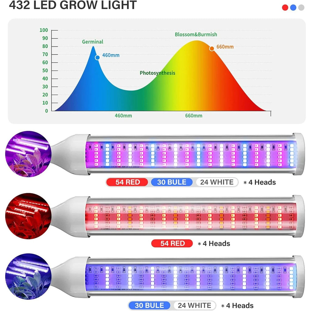 432 LEDs Grow Light Full Spectrum Plant Light with 15-58” Adjustable 6500K